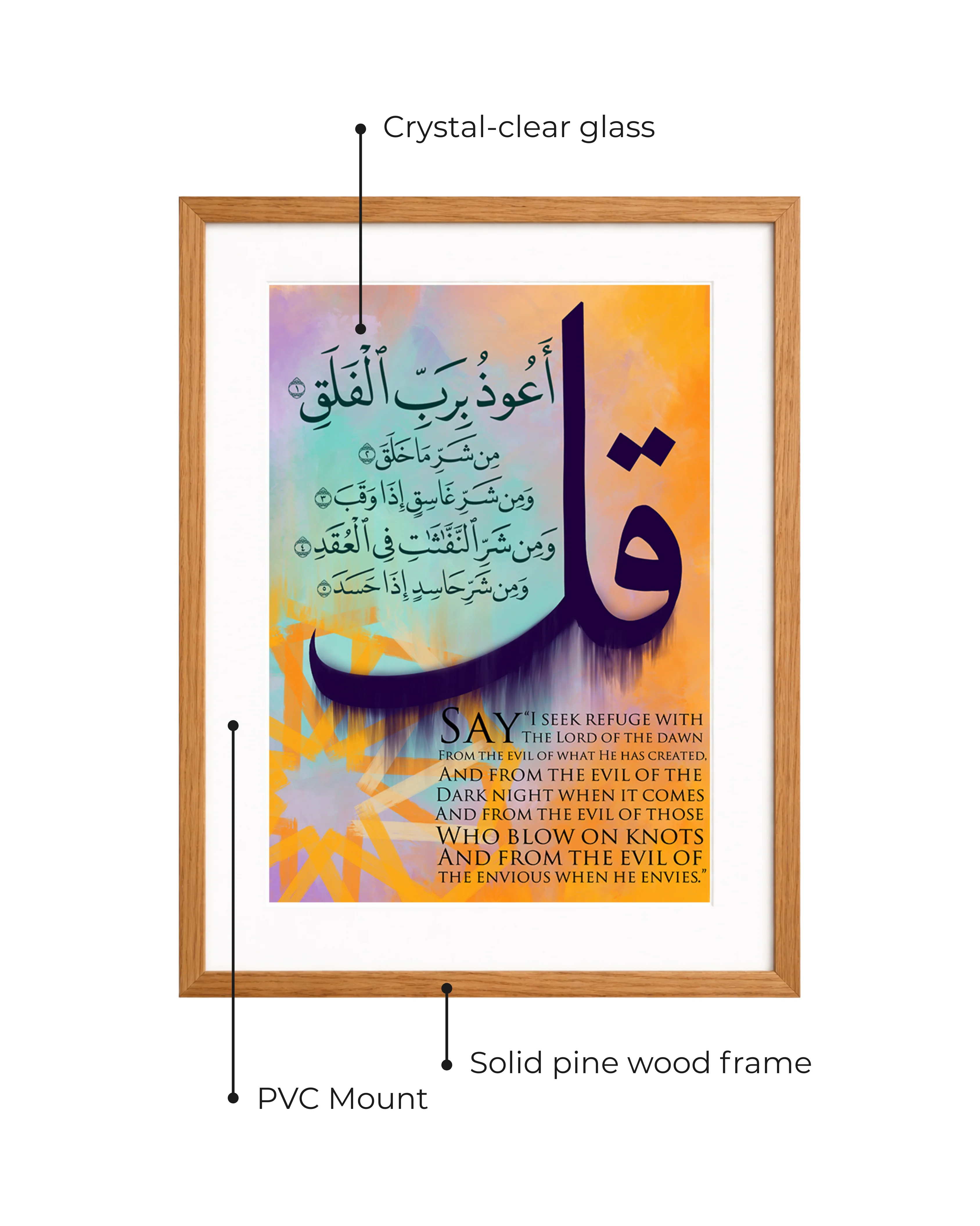 Surah Falaq Arabic+English Frame - Image 7